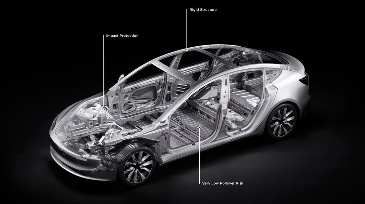 Tesla safety by design